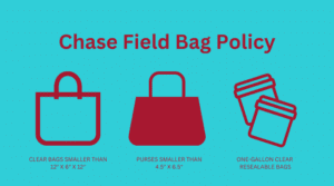 Michigan Athletics 〽️ on X: All bags (including crossbody bags, clear bags,  purses and fanny packs) are prohibited from being carried into Michigan  Stadium. Review the bag policy »    /