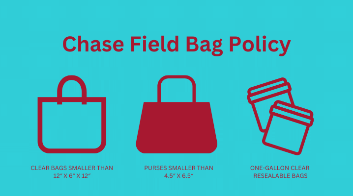 MLB Bag Policy - 2023 - Bag Policies For Every MLB Stadium