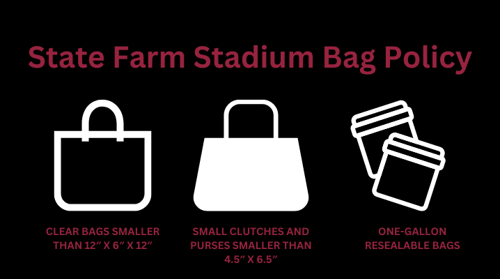 State Farm Stadium on X: The Clear Bag Policy is in effect for  @MonsterJam! All small clutch bags and wallets within the clear bag must  fit the dimensions of 4.5 x 6.5.